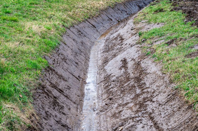 Water Drainage System Service